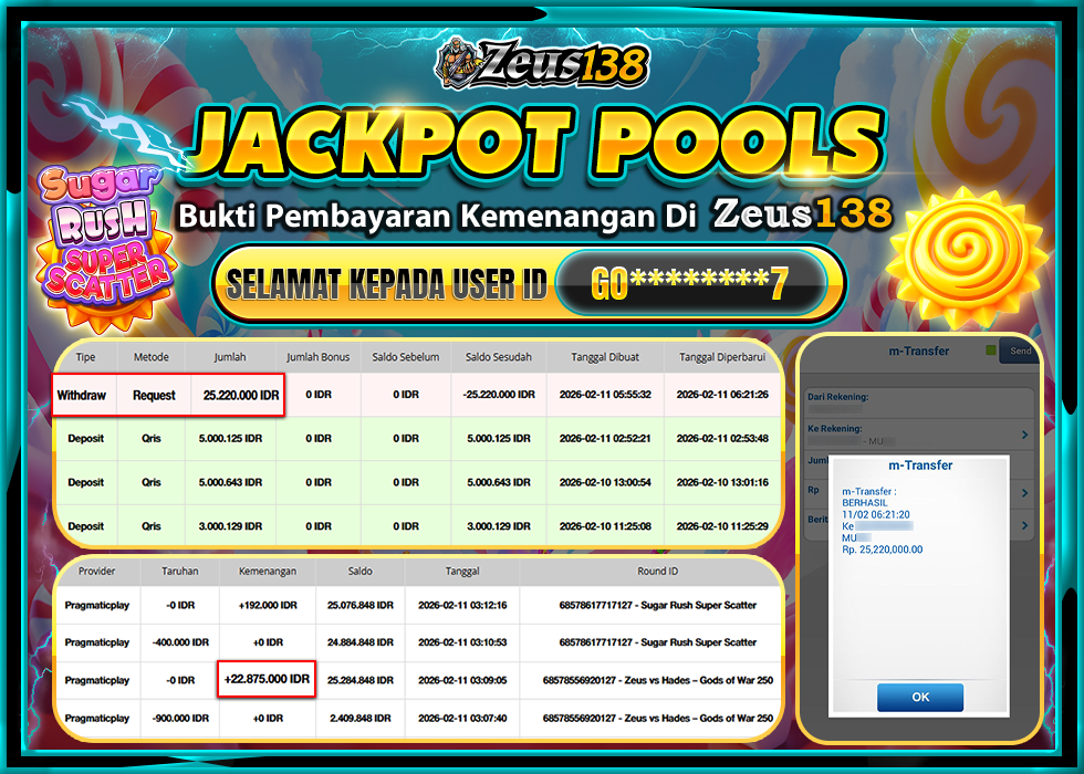 ZEUS138 SUGAR RUSH SUPER SCATTER Rp.25,220,000 LUNAS